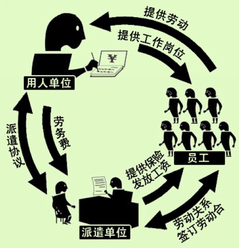 招聘代理行业:抓住机遇的新动能